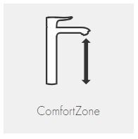 Hansgrohe Comfort Zone